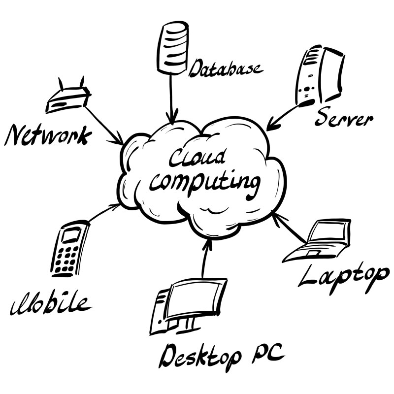 Cloud Computing